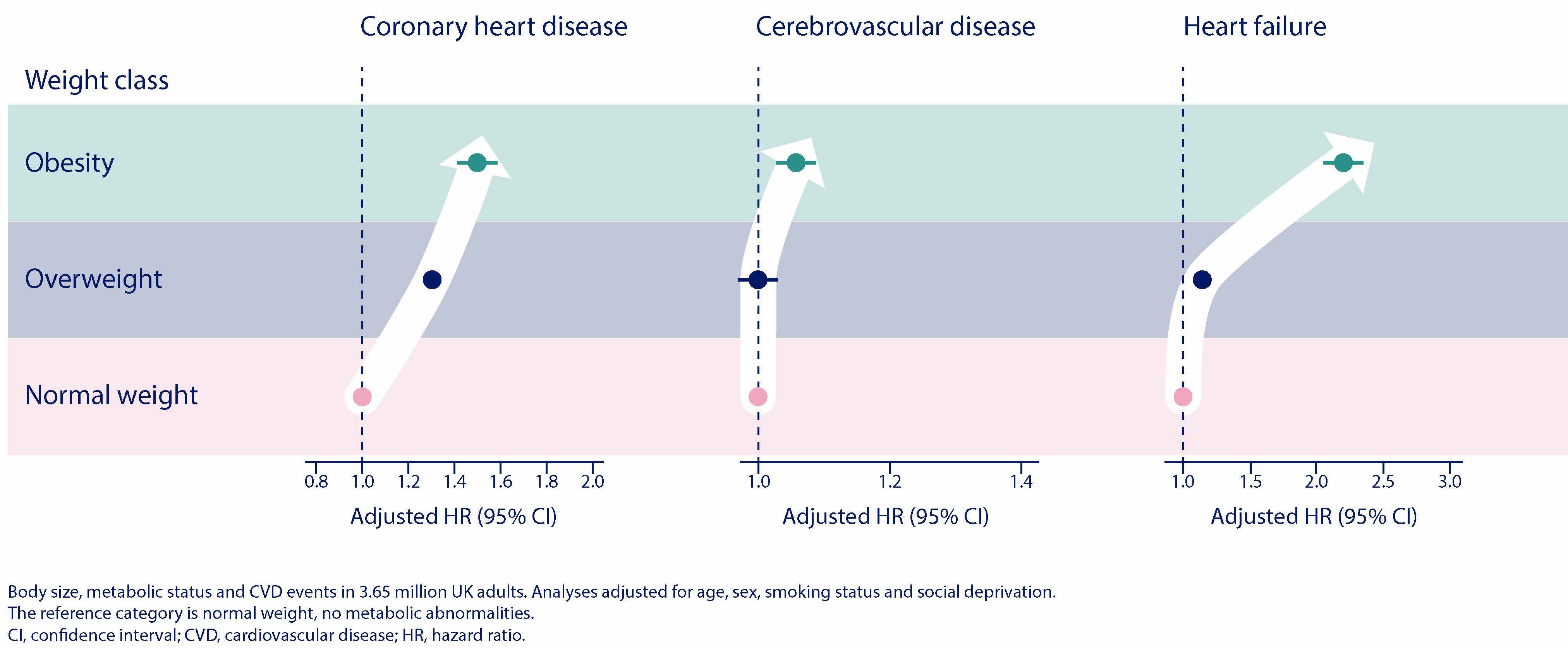 metabolic_abnormalities